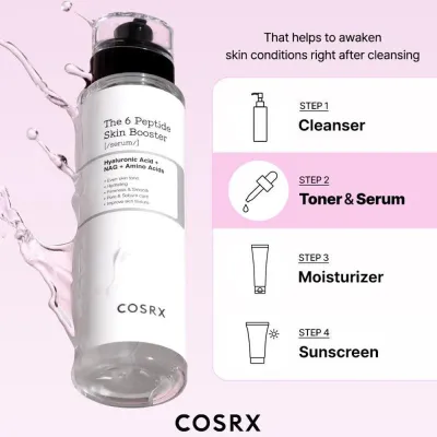 COSRX The 6 Peptide Skin Booster Serum – Serum Wzmacniające z 6 Peptydami – 150ml COSRX The 6 Peptide Skin Booster Serum – Serum Wzmacniające z 6 Peptydami – 150ml