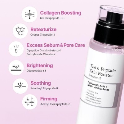 COSRX The 6 Peptide Skin Booster Serum – Serum z 6 Peptydami 150 ml